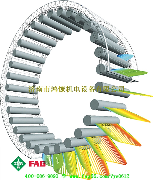 FAG|滾動(dòng)體受力示意